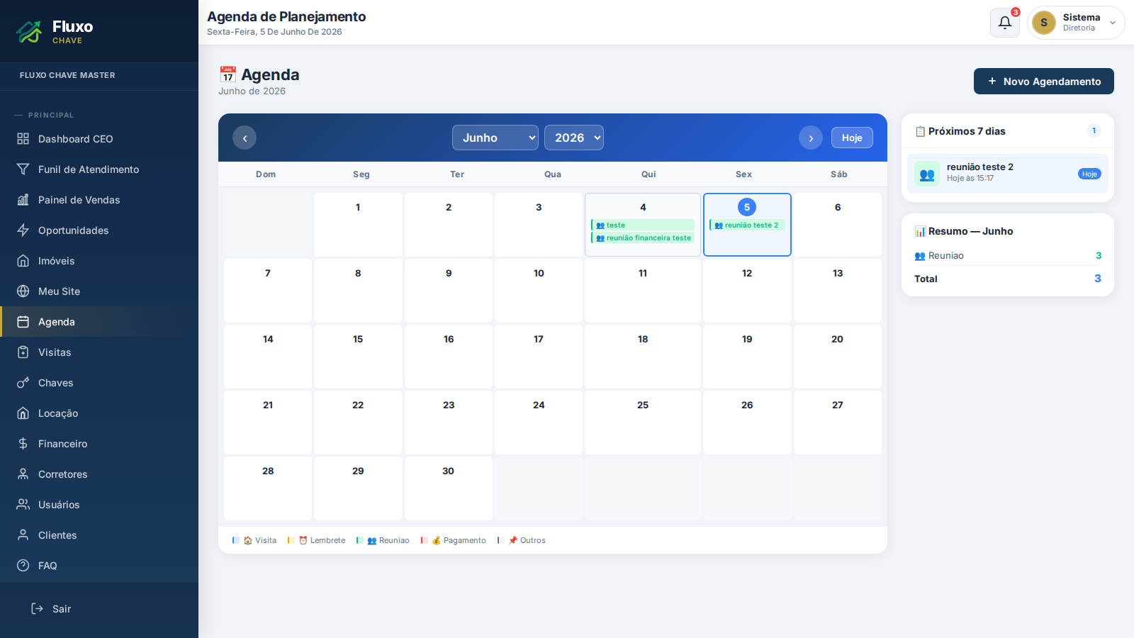 Agenda do Fluxo Chave