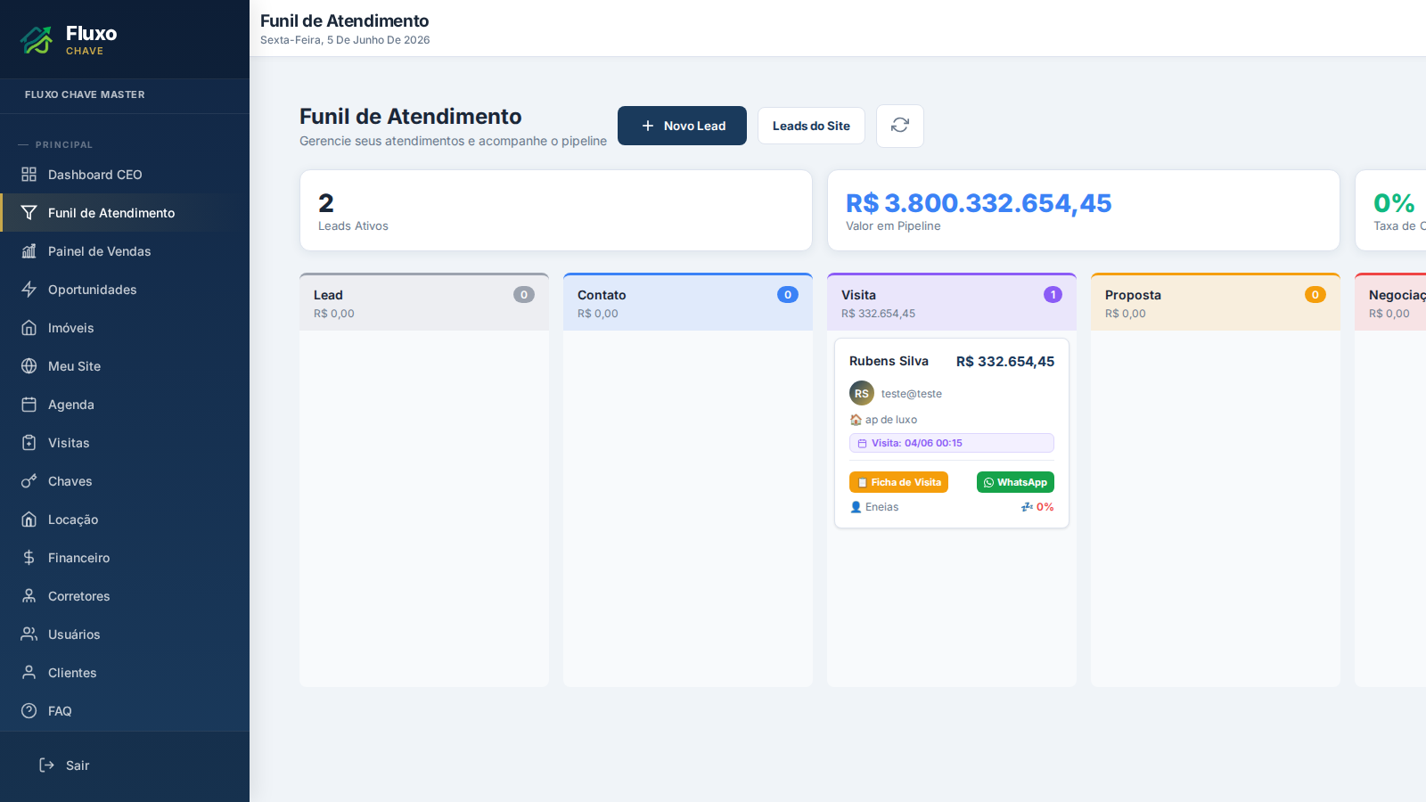 Funil de Atendimento — CRM imobiliário visual em formato kanban